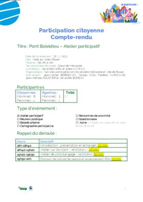 Balade du Cailly - Compte-rendu de l'atelier participatif du 28 novembre 2023