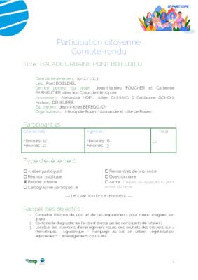 Pont Boieldieu - Compte-rendu de la Balade urbaine du 19 décembre 2023 Pont Boieldieu - Compte-rendu de la Balade urbaine du 19 décembre 2023