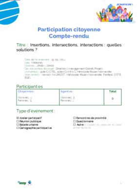 Compte-rendu de l'atelier du 19 Mars 2024 Compte-rendu de l'atelier du 19 Mars 2024