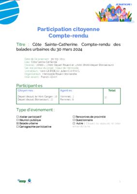 Balade urbaine du 30 mars 2024 - Compte-rendu