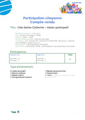 Atelier participatif du 22 mai 2024 - Compte-rendu Atelier participatif du 22 mai 2024 - Compte-rendu
