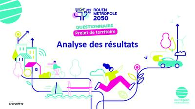 Analyse du questionnaire Projet de territoire - Juillet 2024