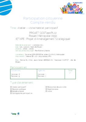 Compte-rendu de la balade Habitat participatif - 11 octobre 2024 Compte-rendu de la balade Habitat participatif - 11 octobre 2024