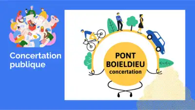 Pont Boieldieu