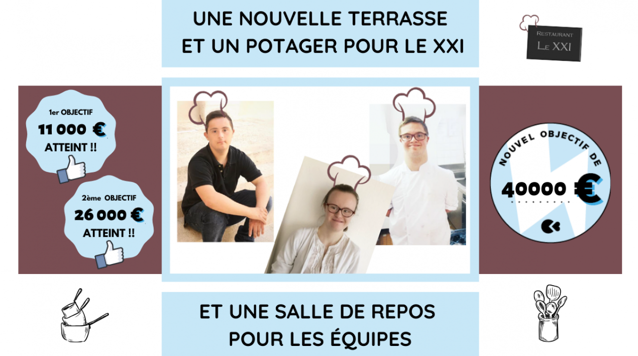 le XXI