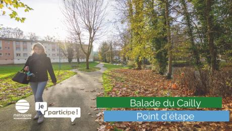 Balade du Cailly