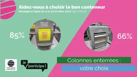 Actu déchets
