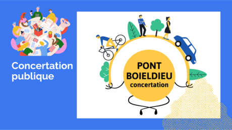 Pont Boieldieu