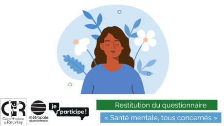 [CLS] Restitution du questionnaire « Santé mentale, tous concernés »
