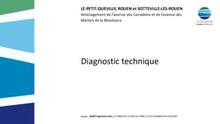 Présentation aux ateliers des 04 et 10 mai 2021