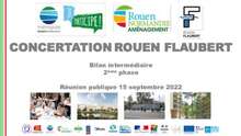 Support de présentation de la réunion publique du 15 septembre 2022 Support de présentation de la réunion publique du 15 septembre 2022