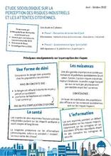 Synthèse de l'étude sociologique 2022