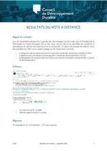 Résultats du vote à distance juin 2022