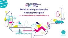 Analyse du questionnaire Habitat participatif - Octobre 2024