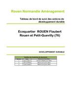Tableau de bord de suivi des actions de développement durable